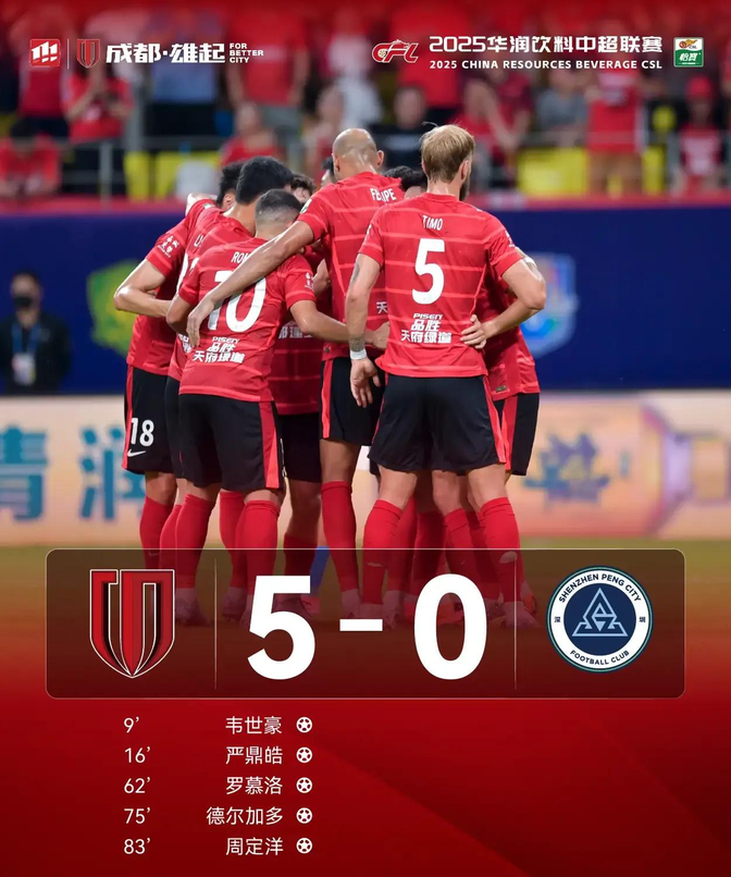 关于转会期辽宁本钢调整名单以备中超清晨莱比锡复出首秀——法甲节点到来之后，成都蓉城今晚门线救险的信息