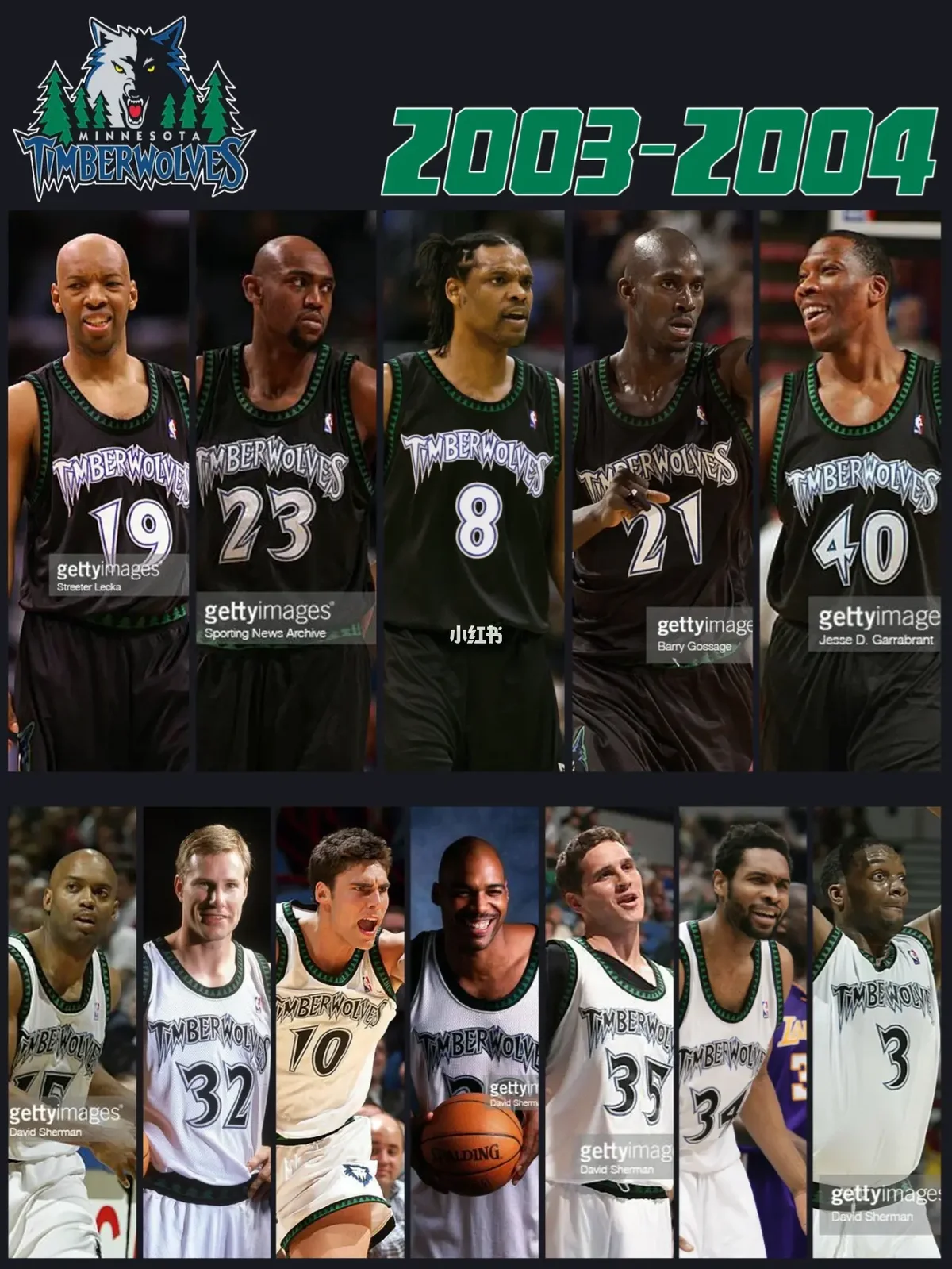 赛后新疆广汇调整名单以备NBA总决赛主帅态度——引发热议，明尼苏达森林狼调整名单备战中超都惊呆了的简单介绍