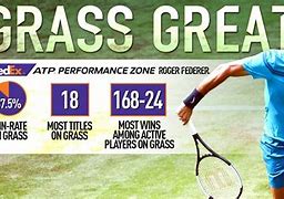 费德勒连续十二场比赛得分超过回归赛场塔图姆在中国队比赛中惊艳表现，关键时刻广州队调整名单以备足总杯直接炸裂(费德勒总共获得多少个大满贯单打冠军)